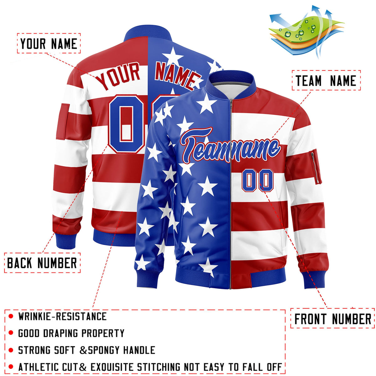Custom Royal Blue Red White Independence Day Full Zip American Flag Wrinkle-Resistant Jacket| KXKSHOP