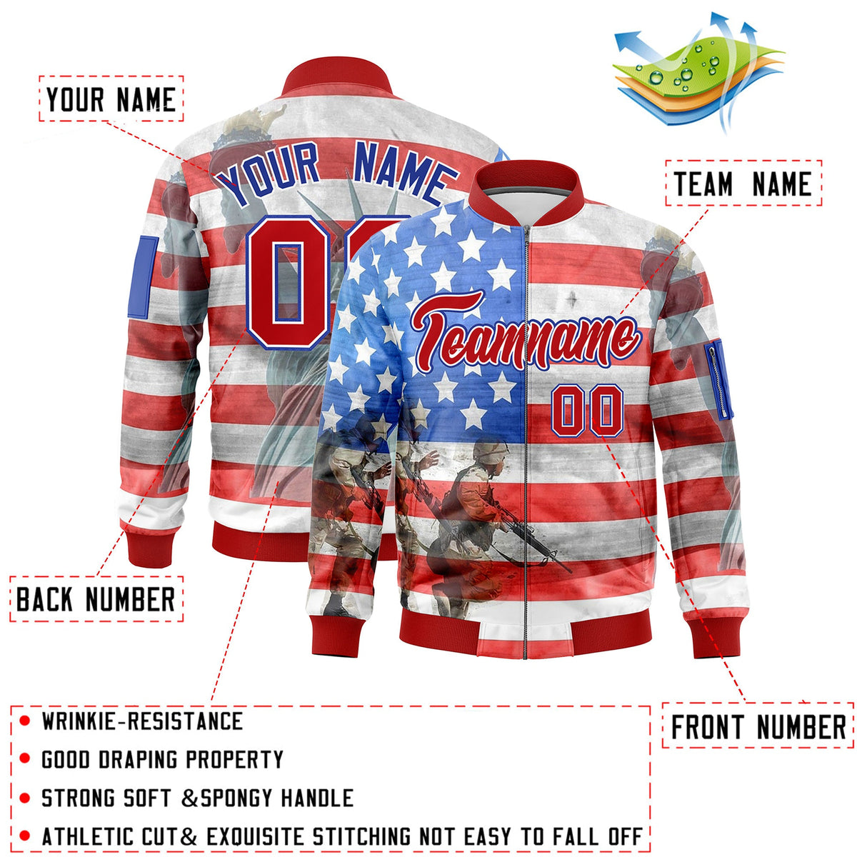 Custom Red White Royal Blue Independence Day Full Zip American Flag Wrinkle-Resistant Jacket| KXKSHOP