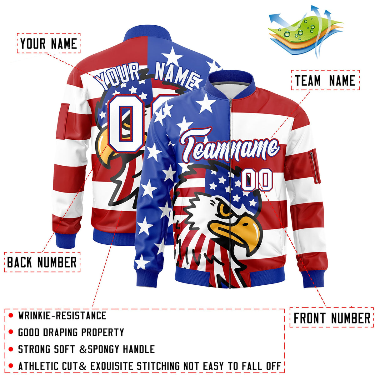 Custom Royal Blue White Red Independence Day Full Zip American Flag Wrinkle-Resistant Jacket| KXKSHOP