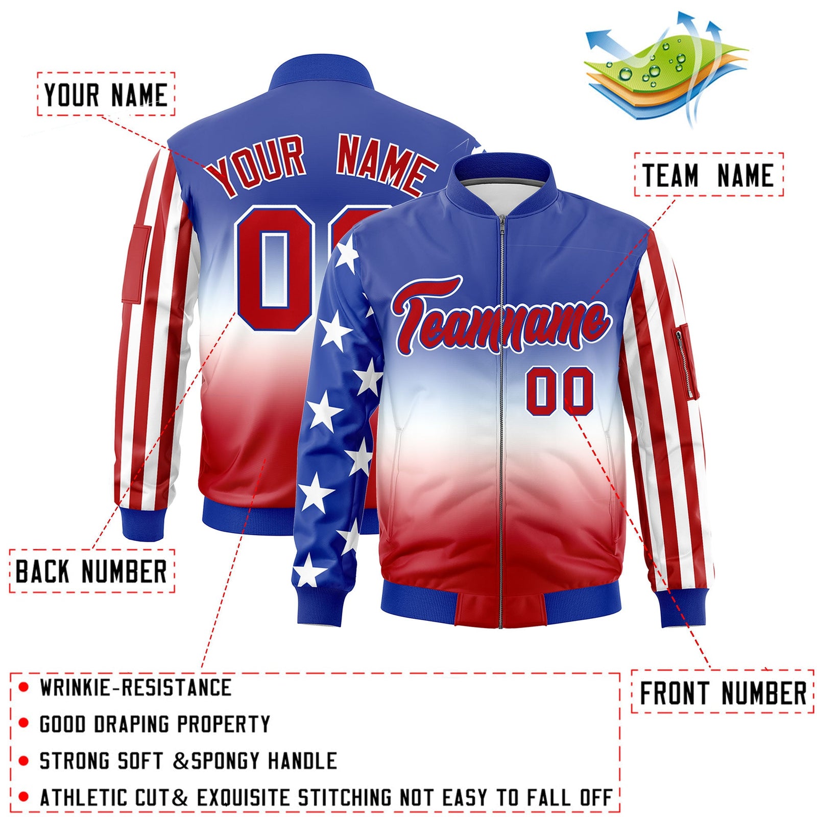 Custom Royal Blue White Red Independence Day Full Zip American Flag Wrinkle-Resistant Jacket| KXKSHOP