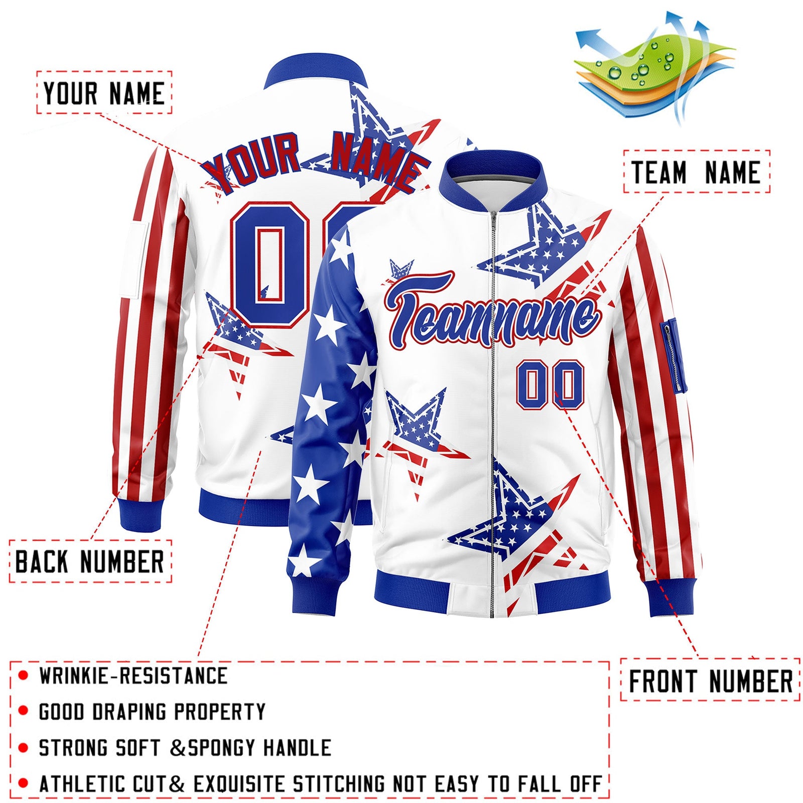 Custom White Red Royal Blue Independence Day Full Zip American Flag Wrinkle-Resistant Jacket| KXKSHOP