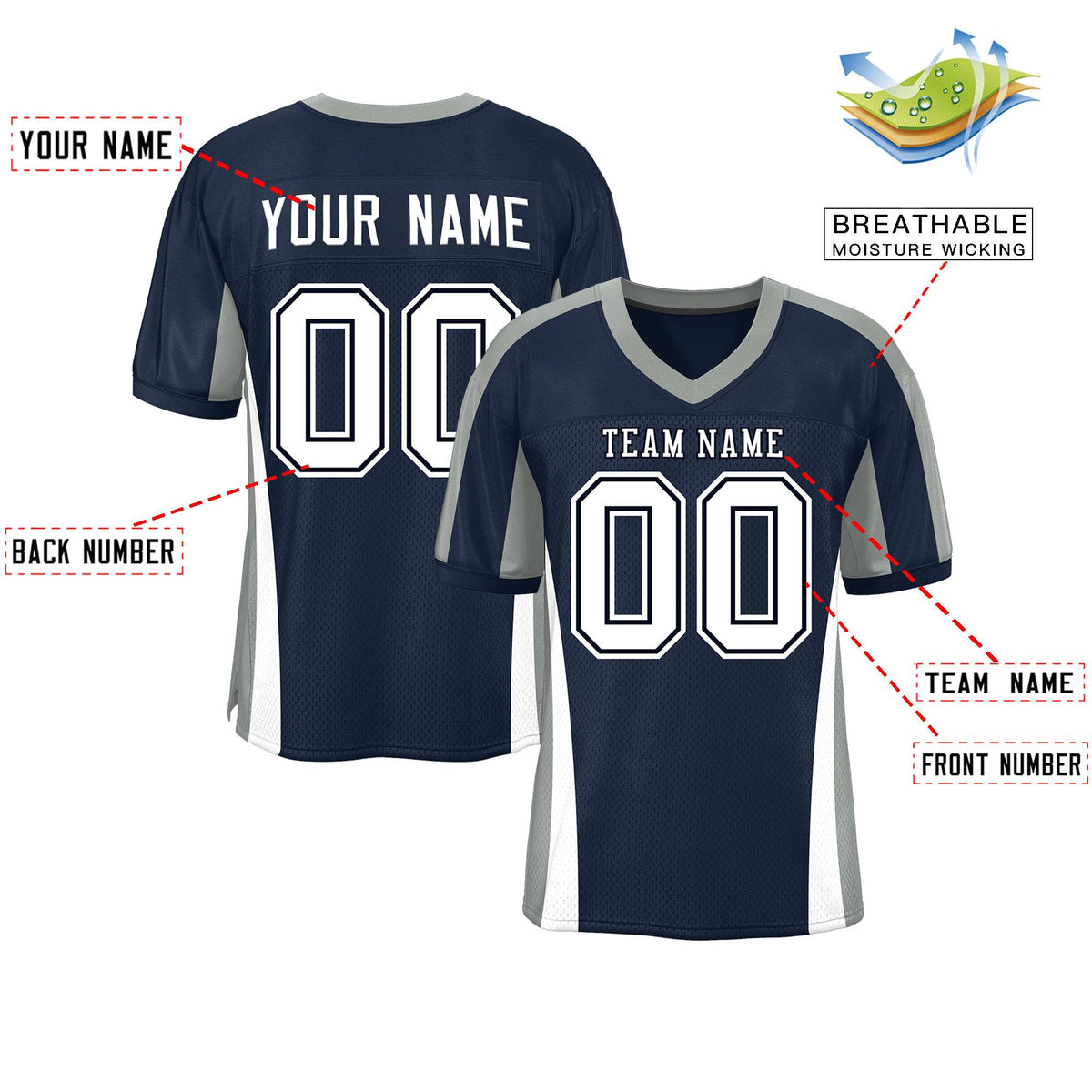 Custom Navy Color Block Mesh Authentic Football Jersey