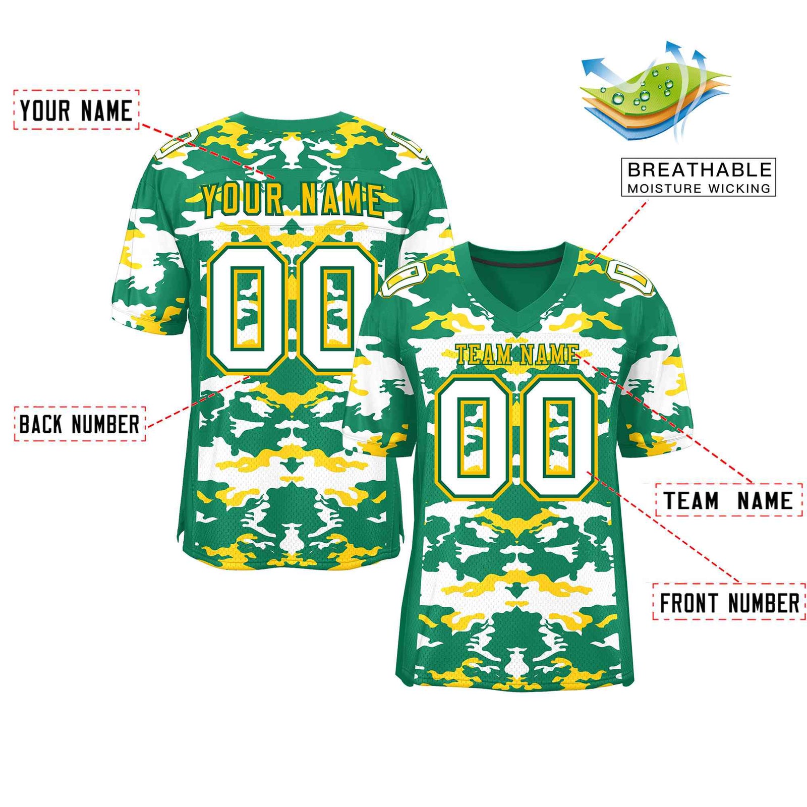Custom Kelly Green Gold-White Personalized Camo Authentic Football Jersey