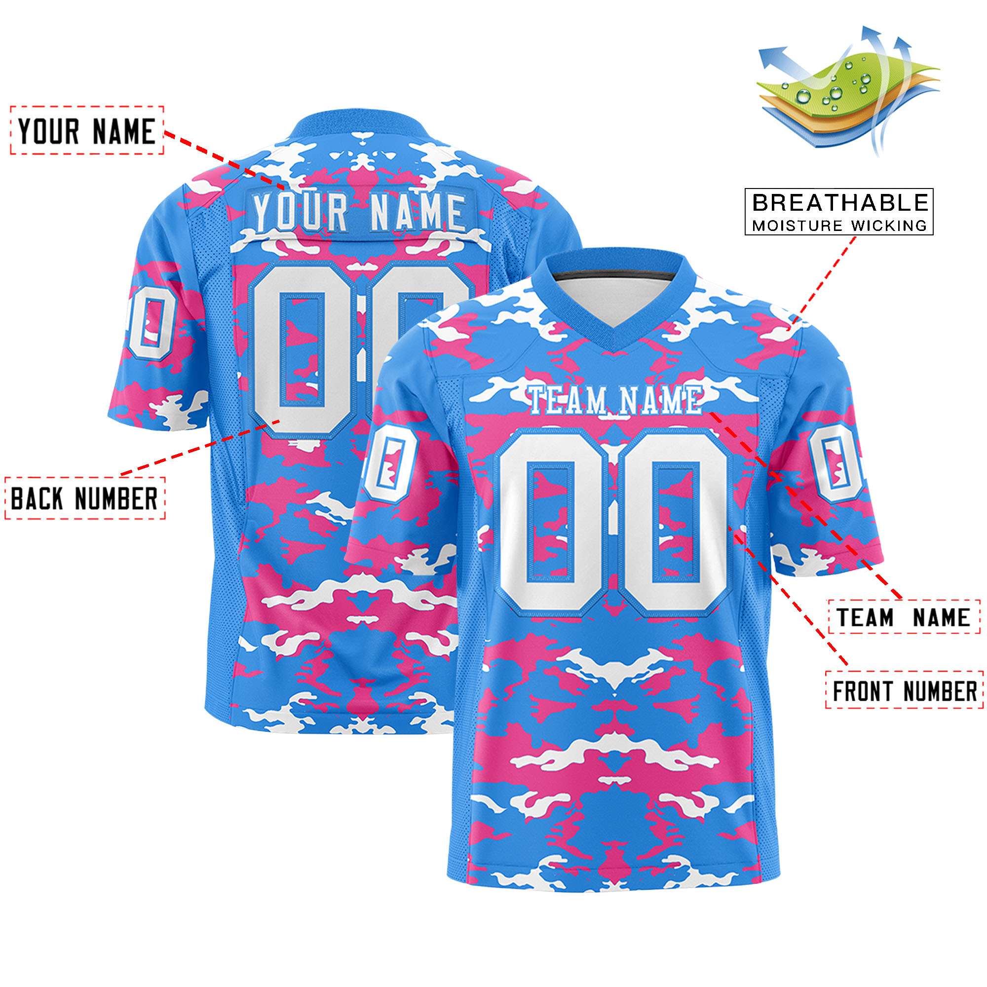 Custom Powder Blue Pink-White Personalized Camo Authentic Football Jersey