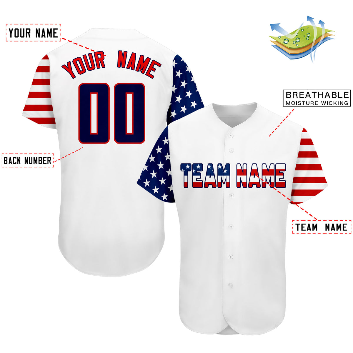 Custom White Navy-Red American Flag Authentic Baseball Jersey