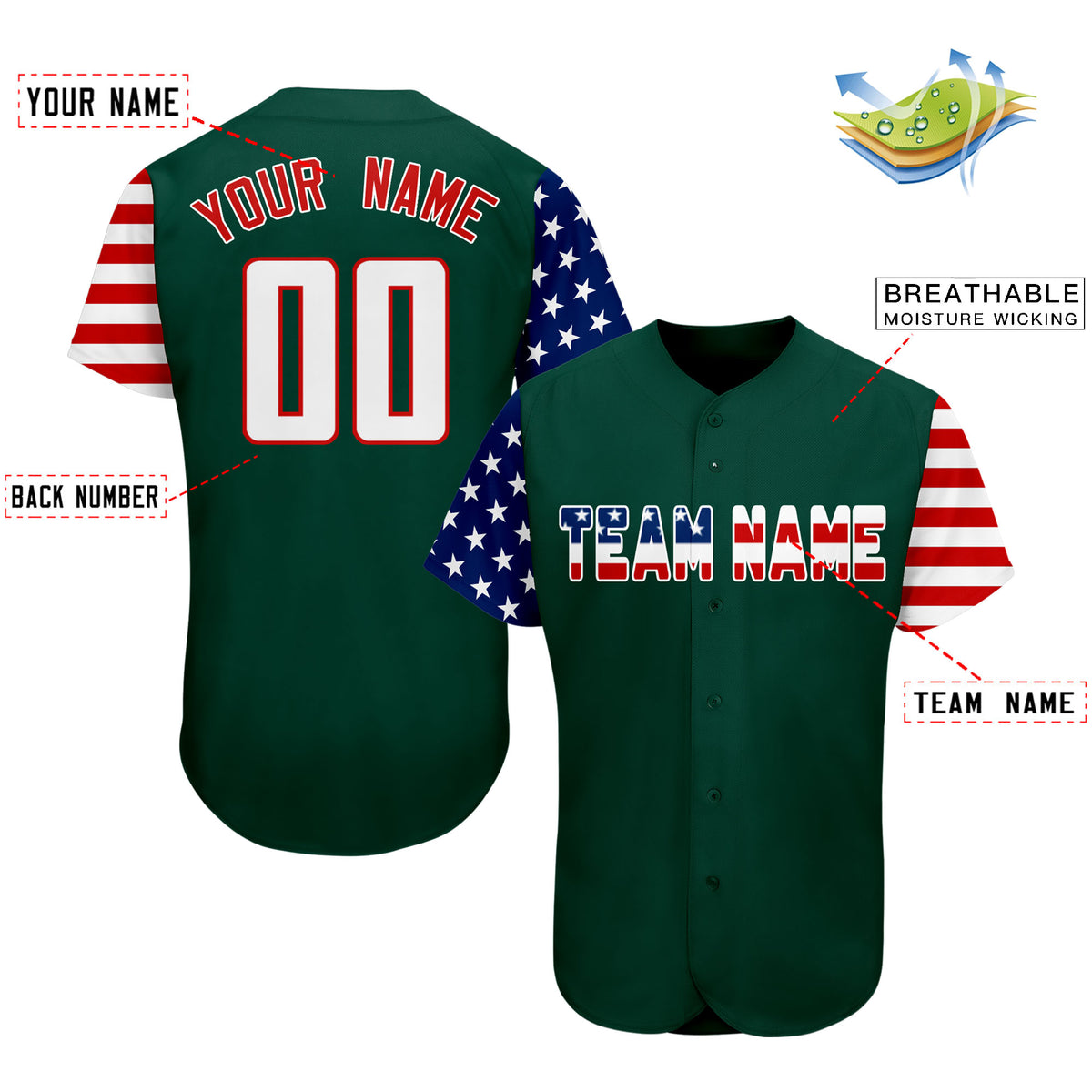 Custom Green White-Red American Flag Authentic Baseball Jersey