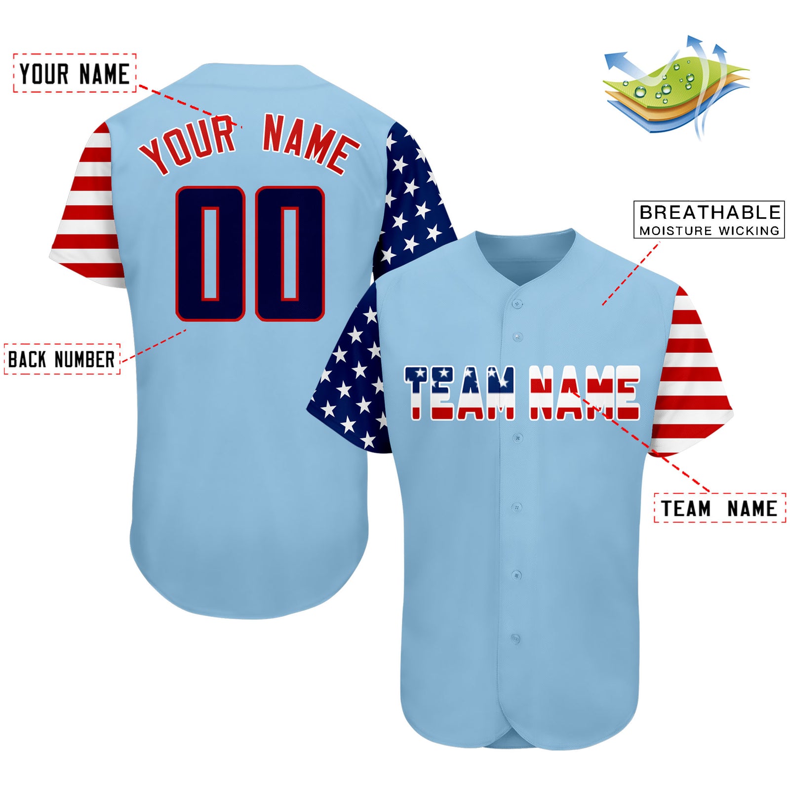 Custom Light Blue Navy-Red American Flag Authentic Baseball Jersey