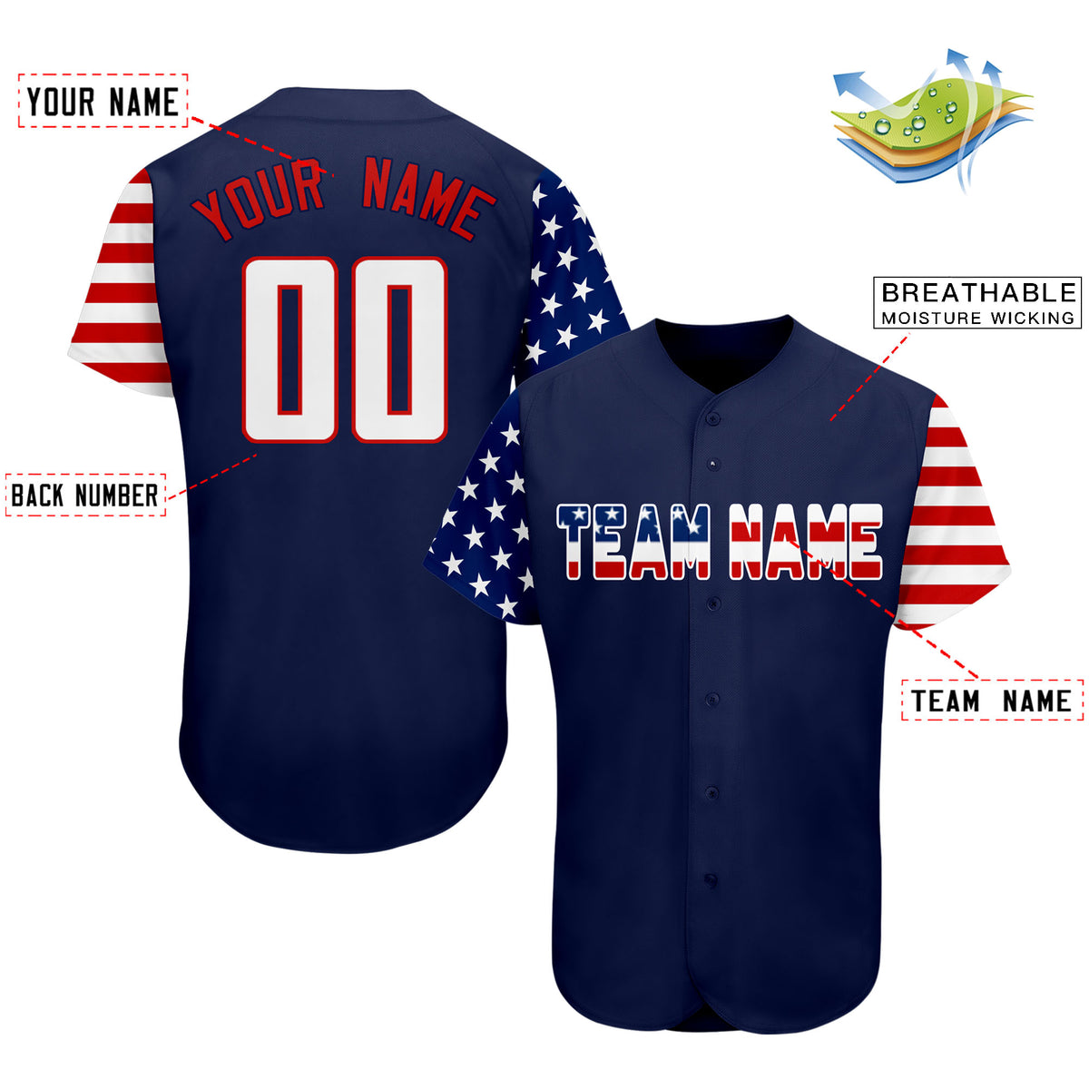 Custom Navy White-Red American Flag Authentic Baseball Jersey