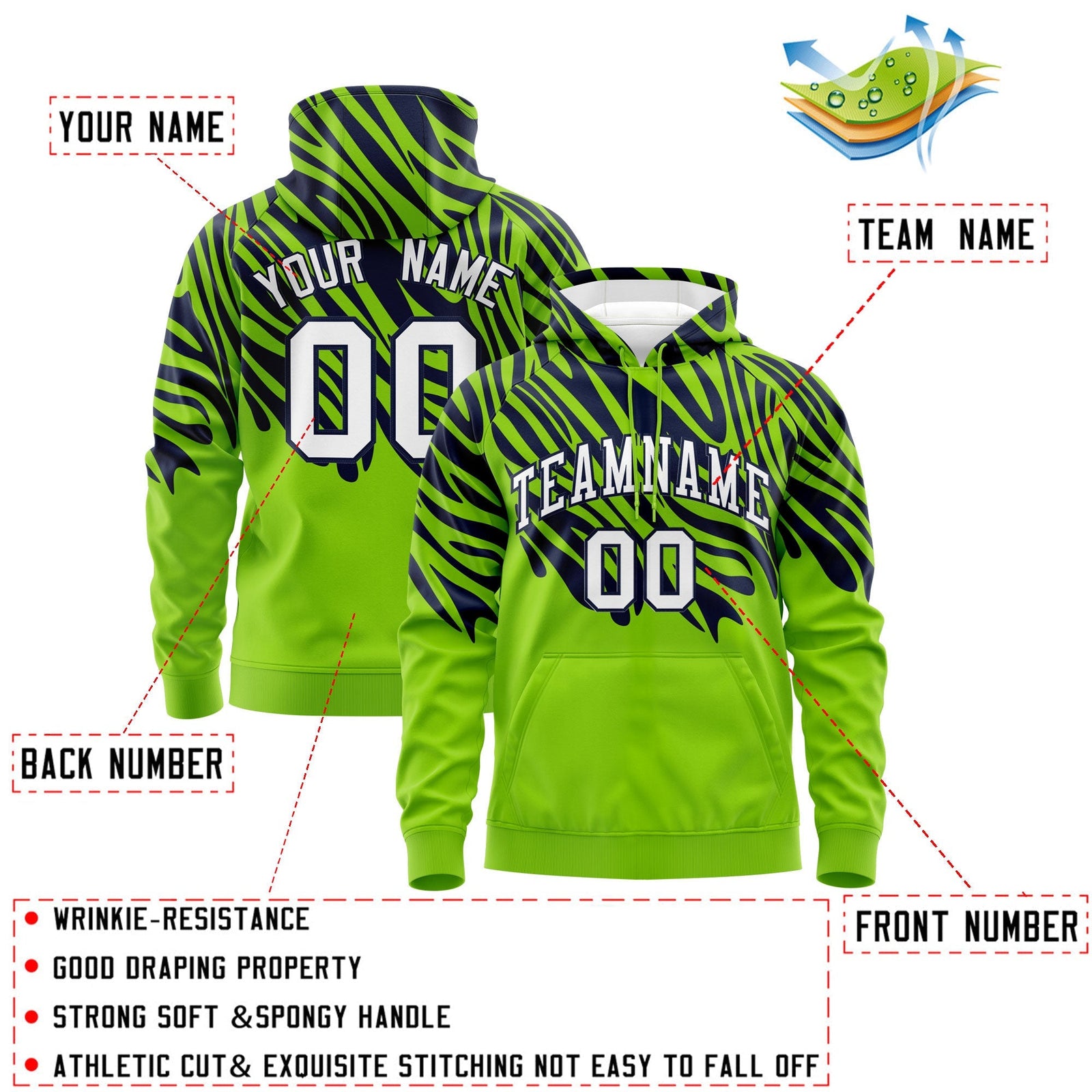Custom Navy Neon Green Leopard Print Pullover Sweatshirt Hoodie| KXKSHOP