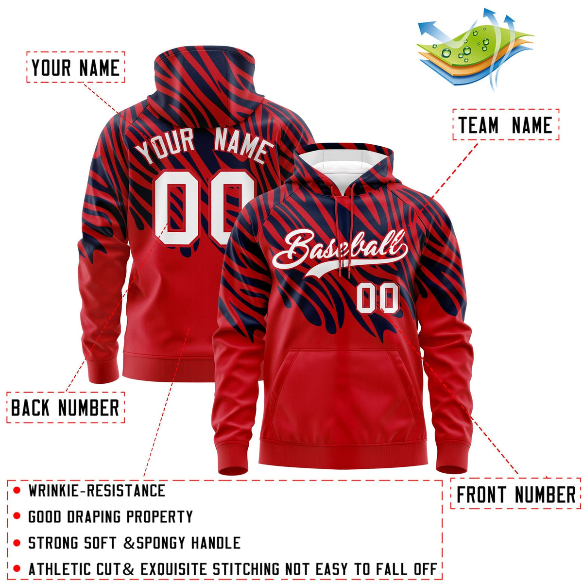 Custom Navy Red Leopard Print Pullover Sweatshirt Hoodie| KXKSHOP