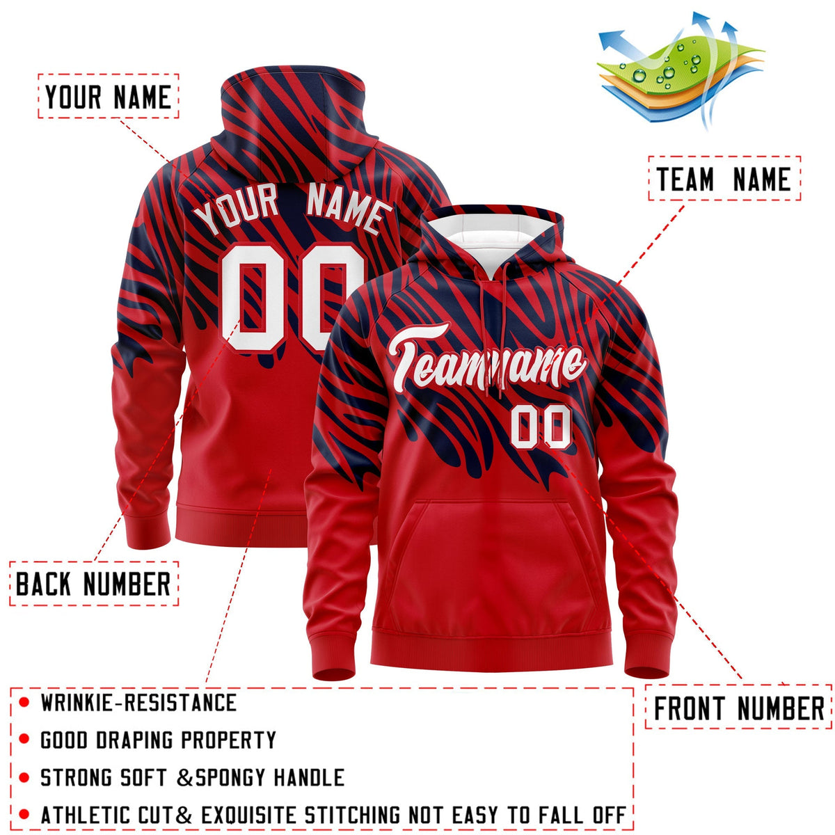 Custom Navy Red Leopard Print Pullover Sweatshirt Hoodie| KXKSHOP