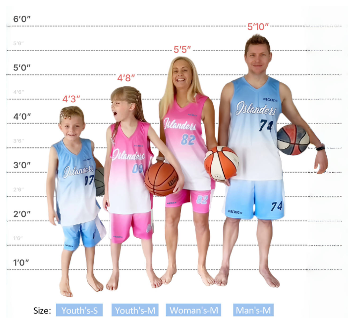 Easy size selection