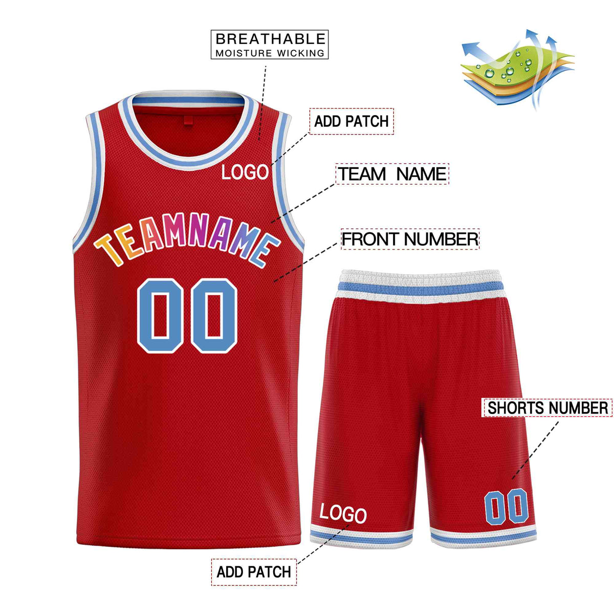 Custom Red Powder Blue-White Classic Sets Curved Basketball Jersey
