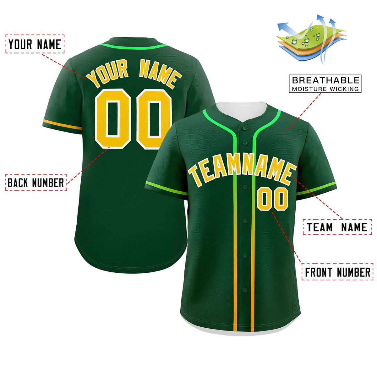 Custom Green Gold Personalized Gradient Ribbed Design Authentic Baseball Jersey