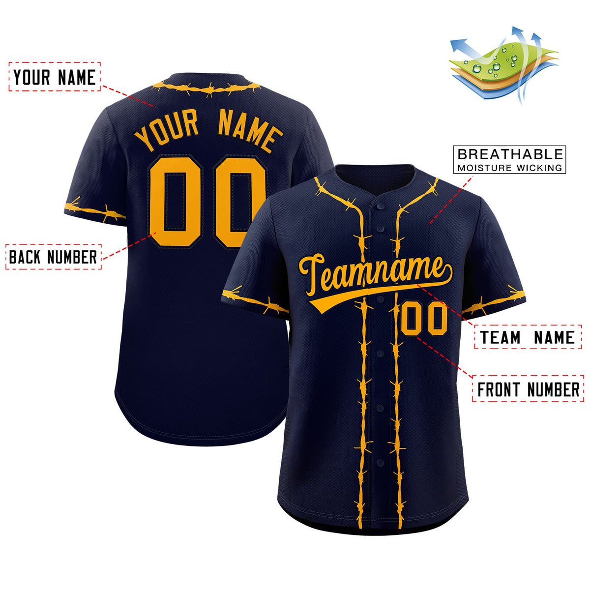Custom Navy Yellow Thorns Ribbed Classic Style Authentic Baseball Jersey