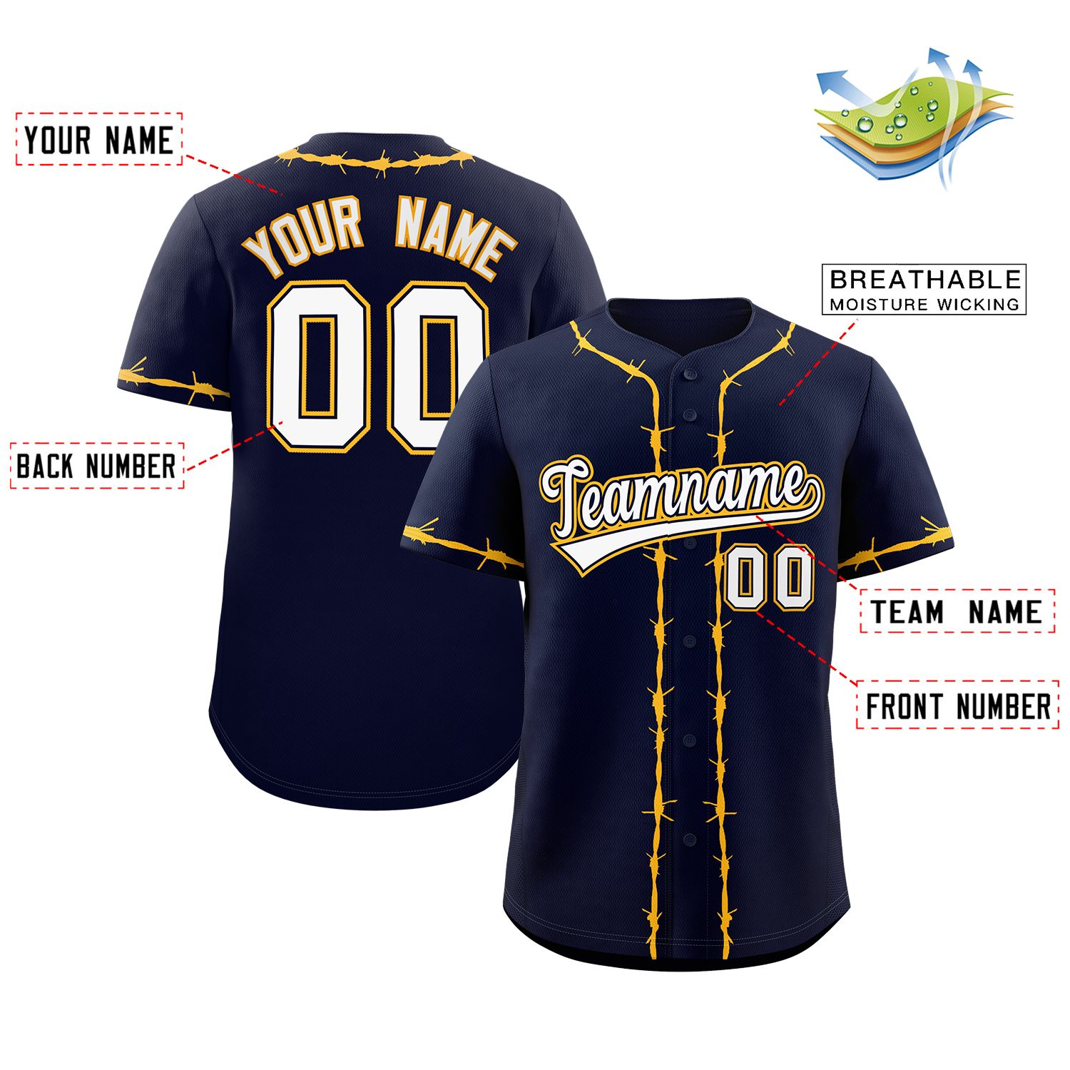 Custom Navy Gold Thorns Ribbed Classic Style Authentic Baseball Jersey