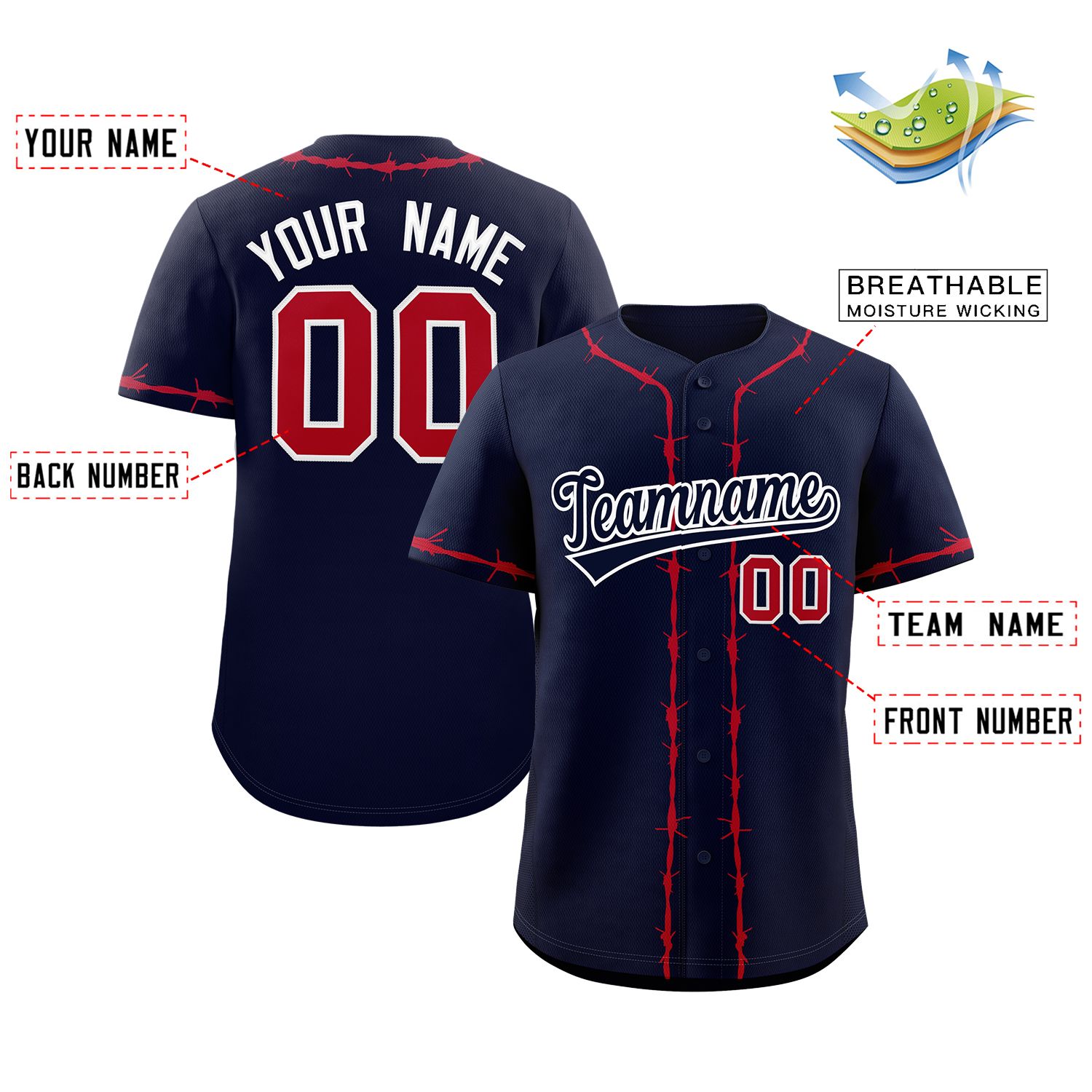Custom Navy Red Thorns Ribbed Classic Style Authentic Baseball Jersey