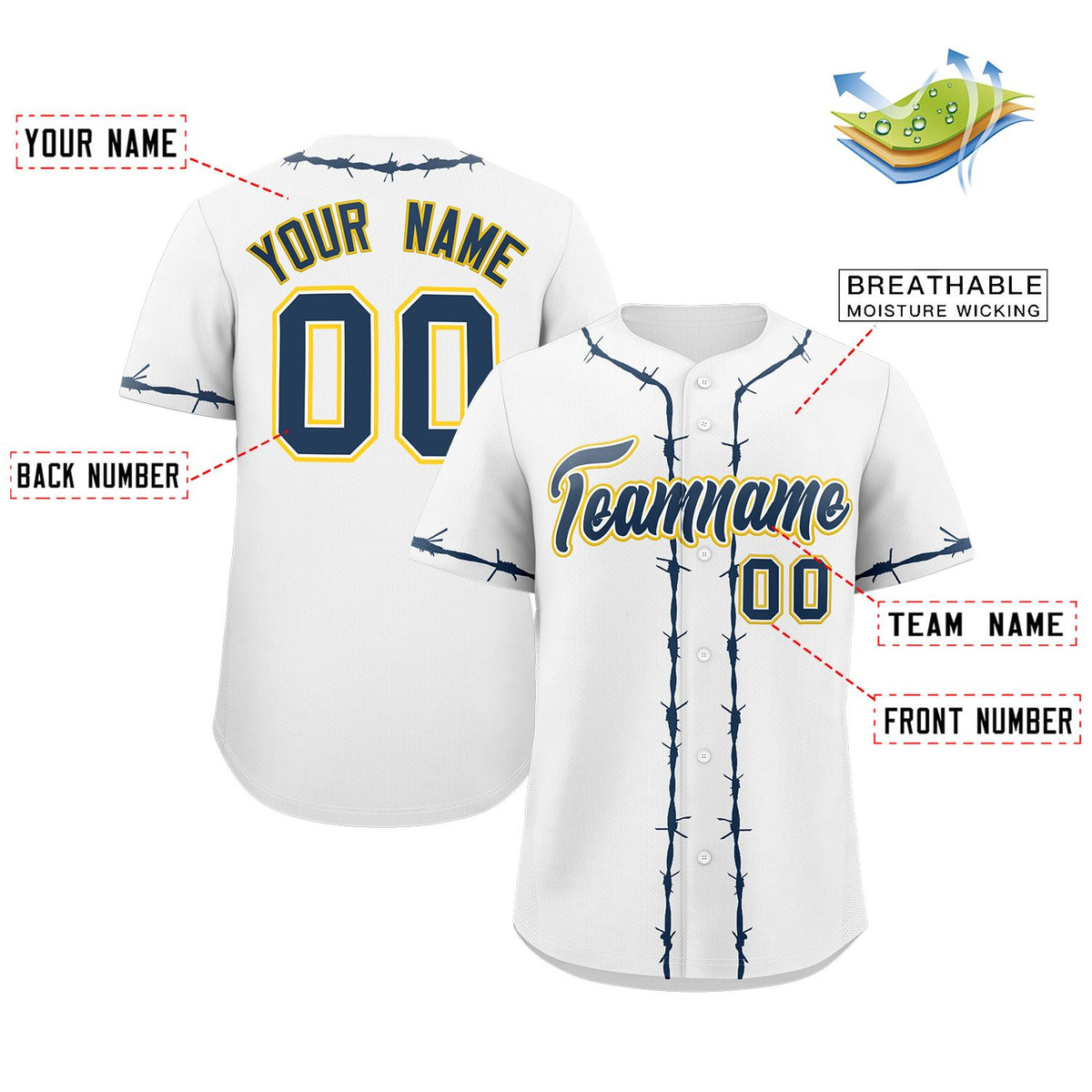 Custom White Navy Blue Thorns Ribbed Classic Style Authentic Baseball Jersey