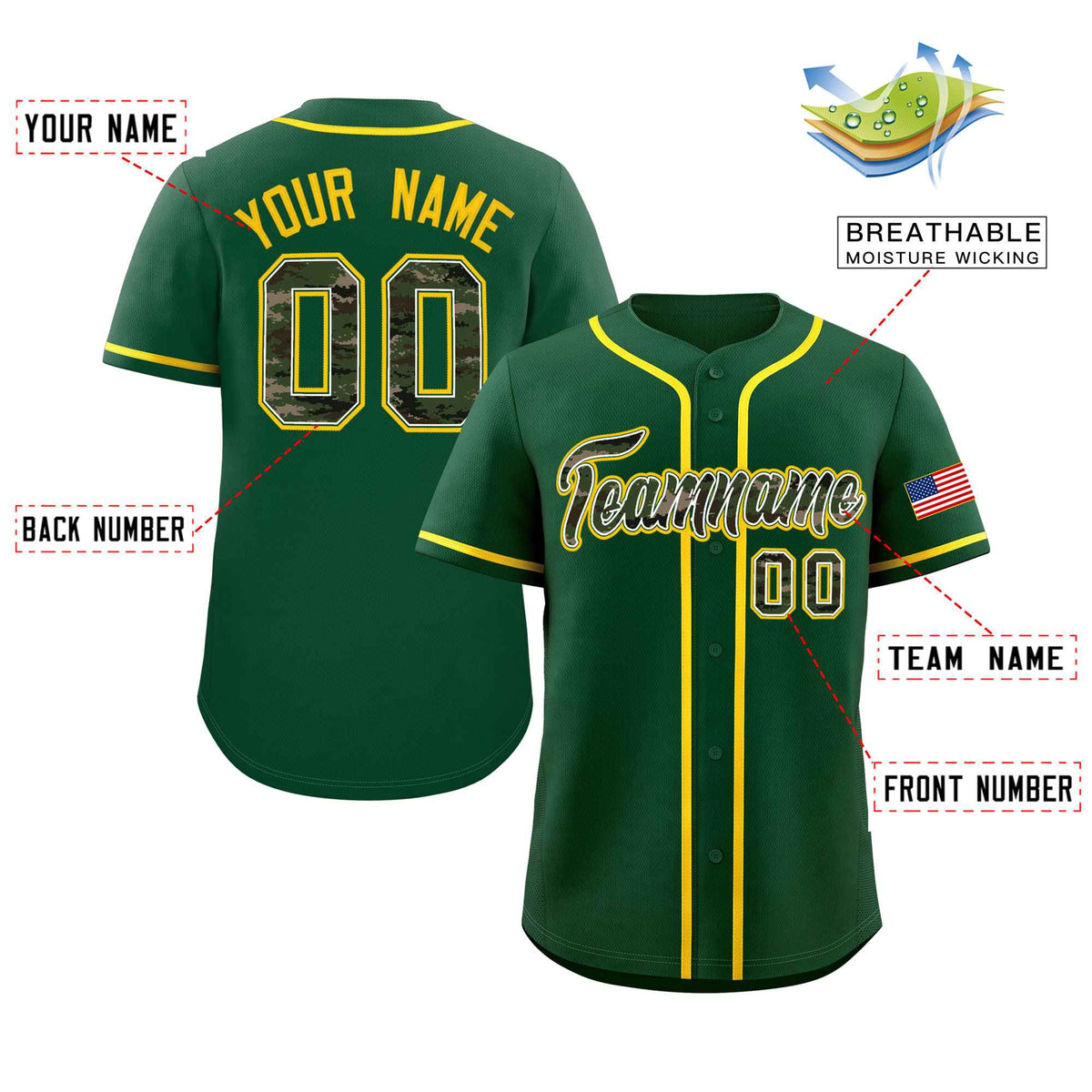 Custom Green Personalized Camo Font Authentic Baseball Jersey