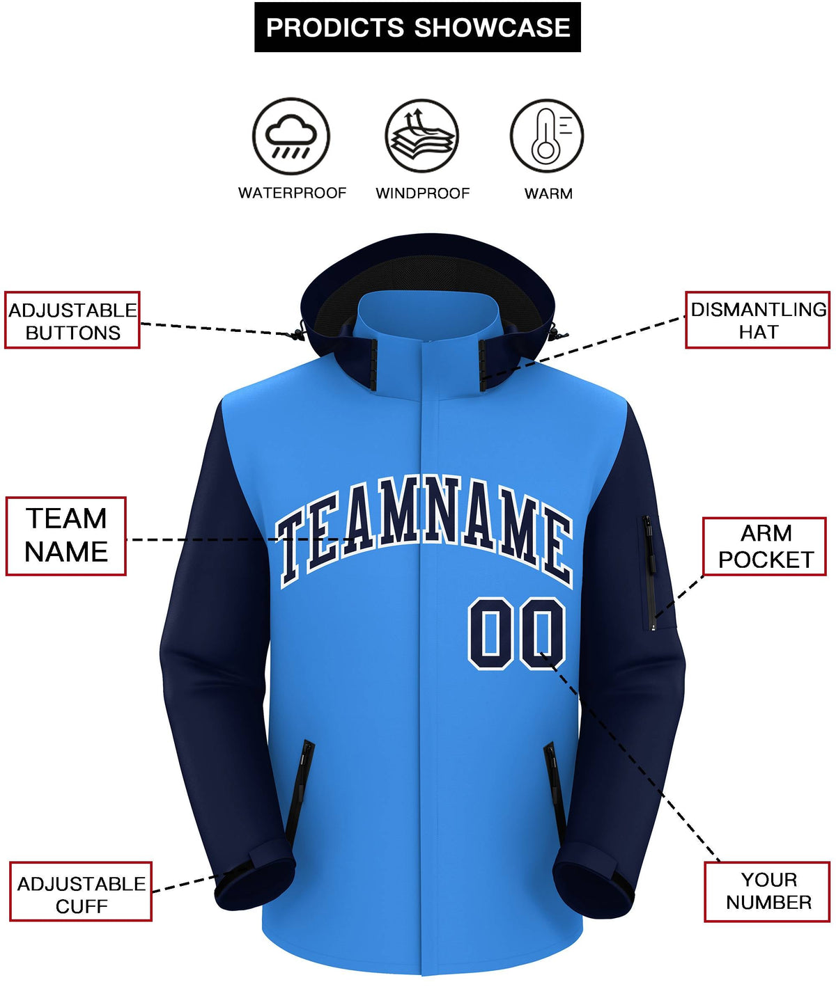 Custom Powder Blue Navy-White Raglan Sleeves Waterproof Jacket