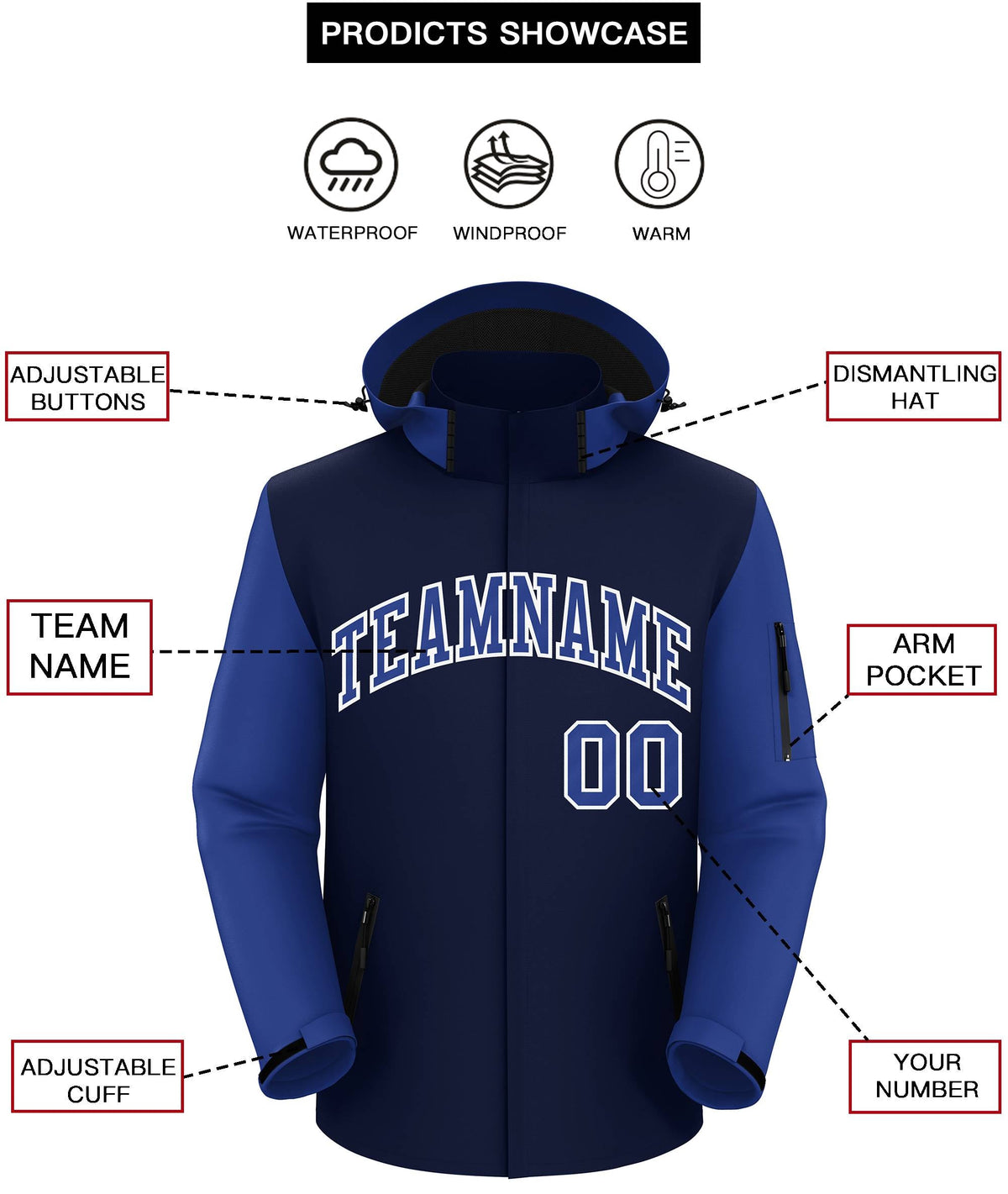 Custom Navy Royal-White Raglan Sleeves Waterproof Jacket