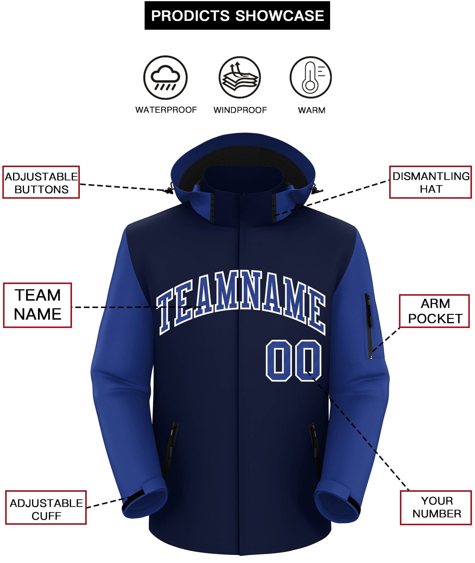 Custom Navy Royal-White Raglan Sleeves Waterproof Jacket
