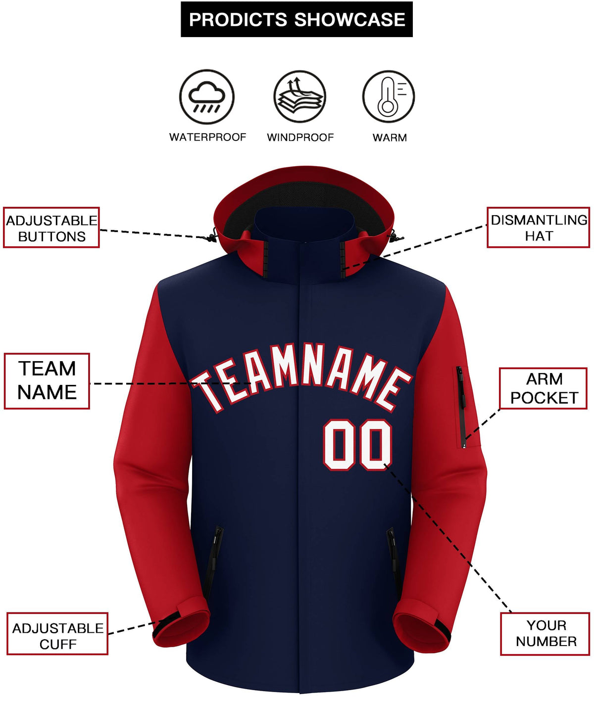 Custom Navy Red-White Raglan Sleeves Waterproof Jacket
