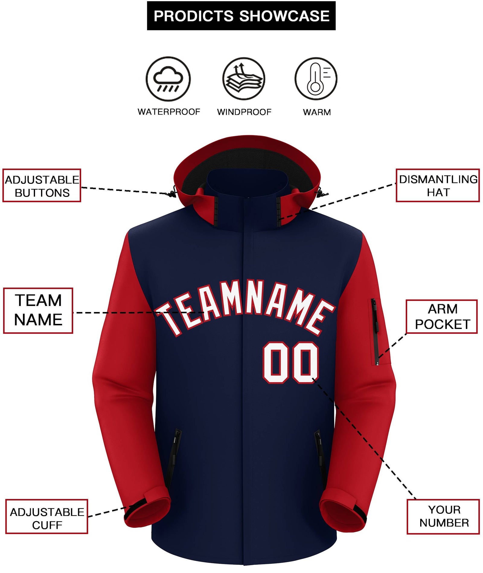 Custom Navy Red-White Raglan Sleeves Waterproof Jacket