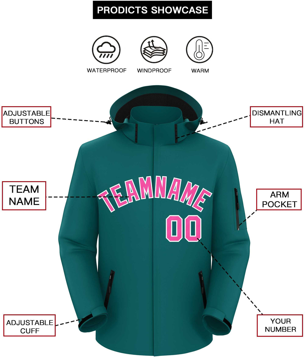 Custom Teal Pink-White Classic Style Waterproof Jacket