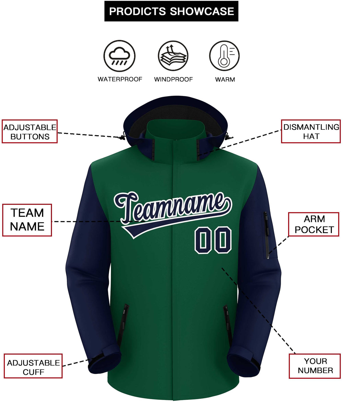 Custom Green Navy-White Raglan Sleeves Waterproof Jacket