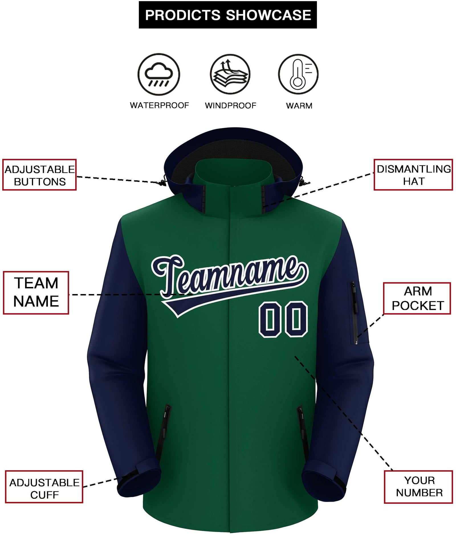 Custom Green Navy-White Raglan Sleeves Waterproof Jacket