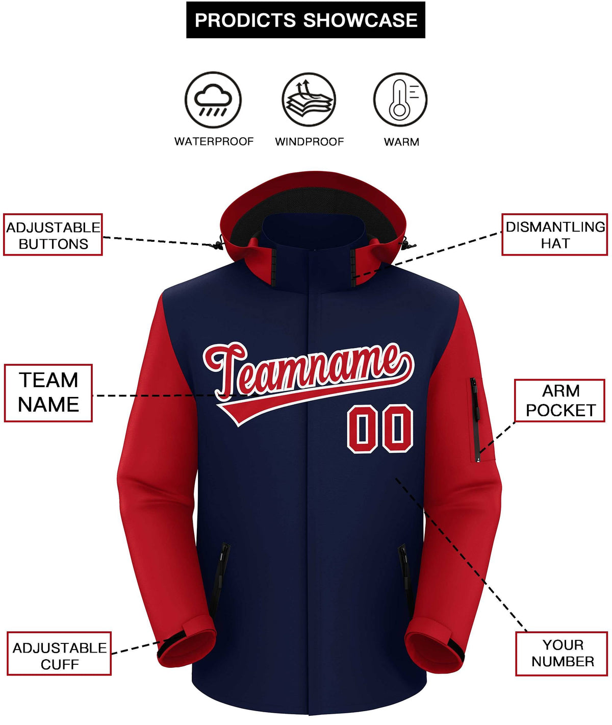 Custom Navy Red-White Raglan Sleeves Waterproof Jacket