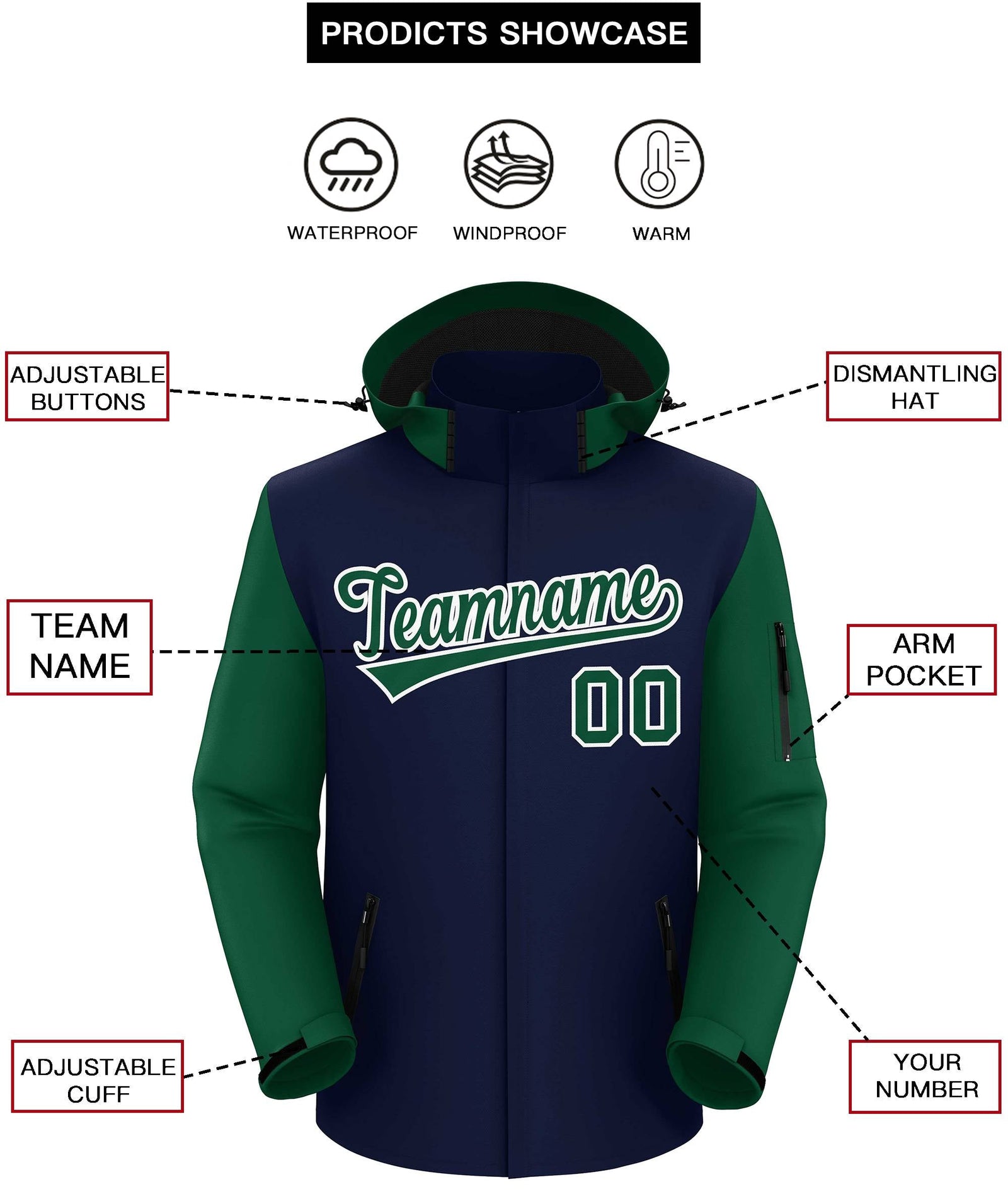 Custom Navy Green-White Raglan Sleeves Waterproof Jacket