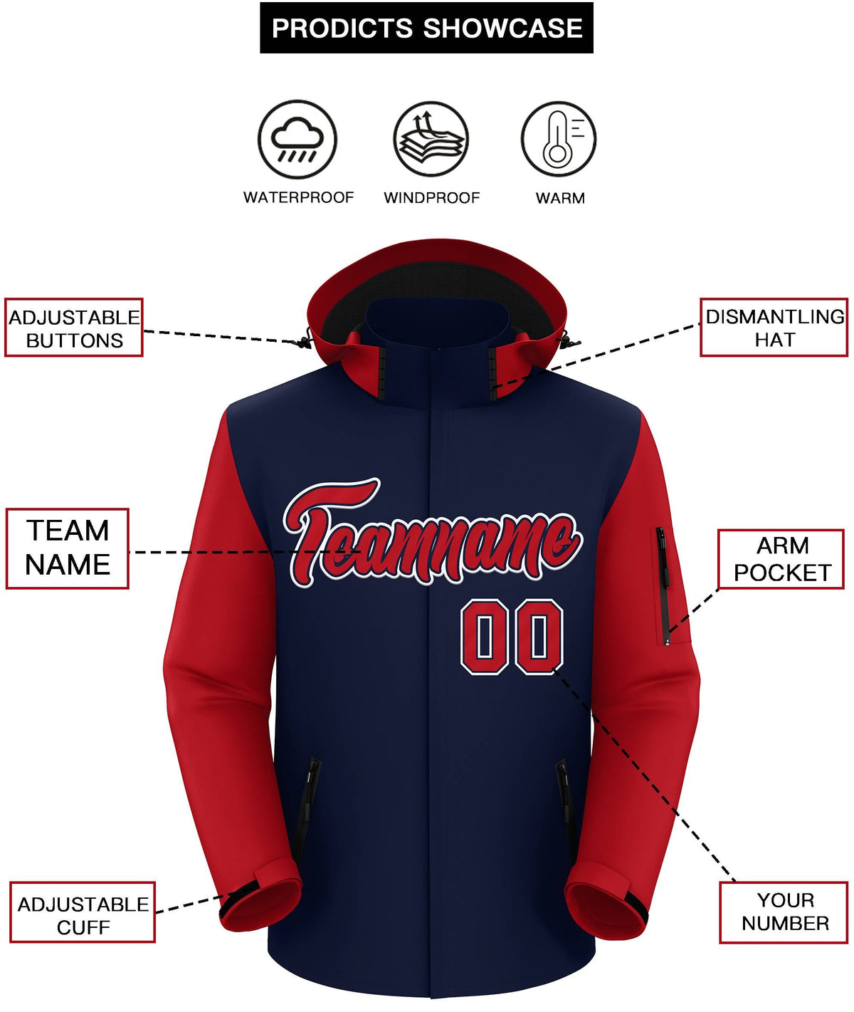 Custom Navy Red-White Raglan Sleeves Waterproof Jacket
