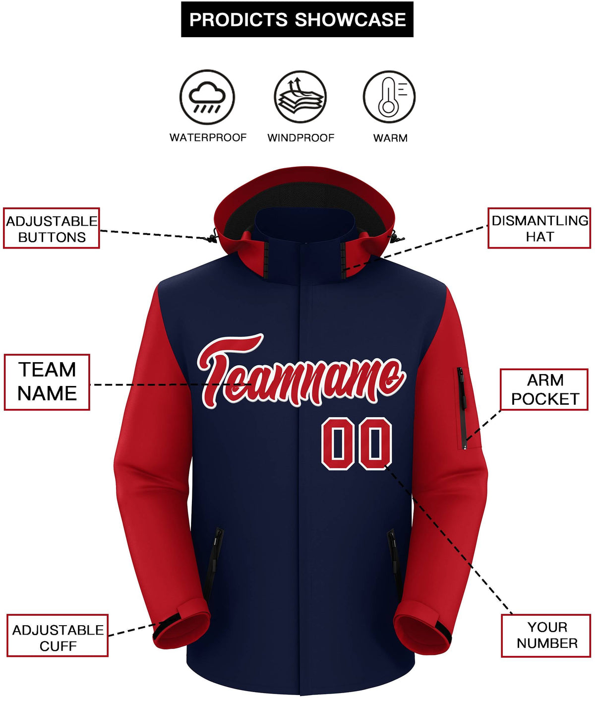 Custom Navy Red-White Raglan Sleeves Waterproof Jacket
