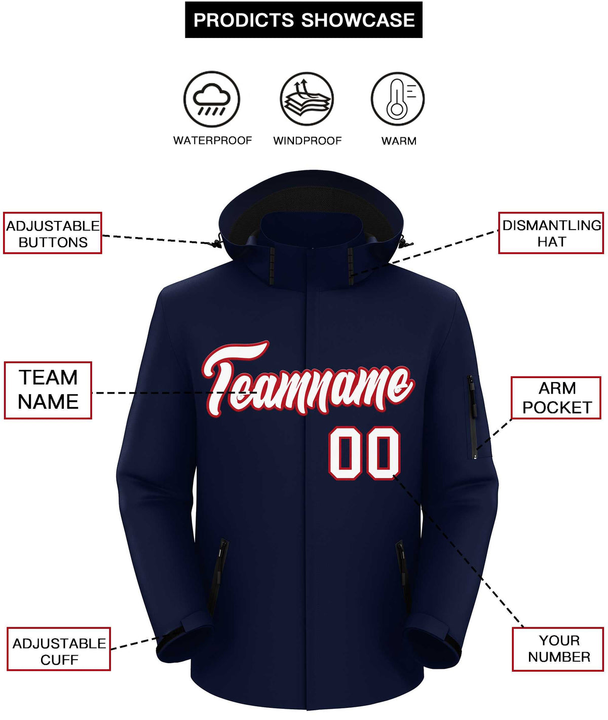 Custom Navy White-Red Classic Style Waterproof Jacket
