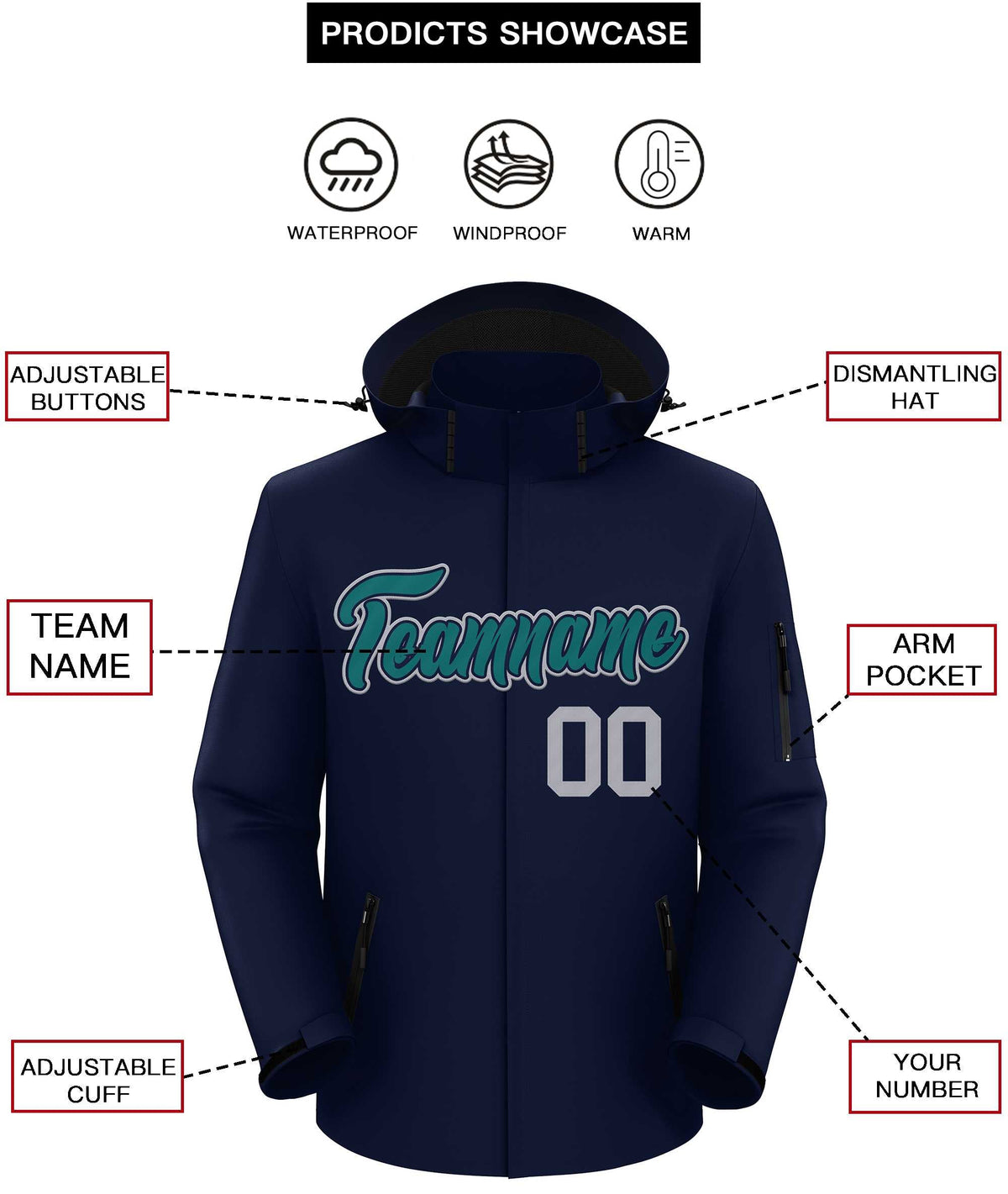 Custom Navy Teal-Gray Classic Style Waterproof Jacket