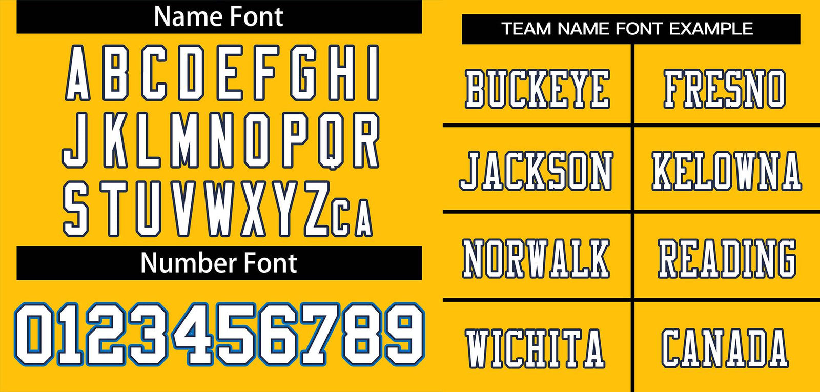 Custom Gold White-Panther Blue Classic Style Mesh Authentic Football Jersey