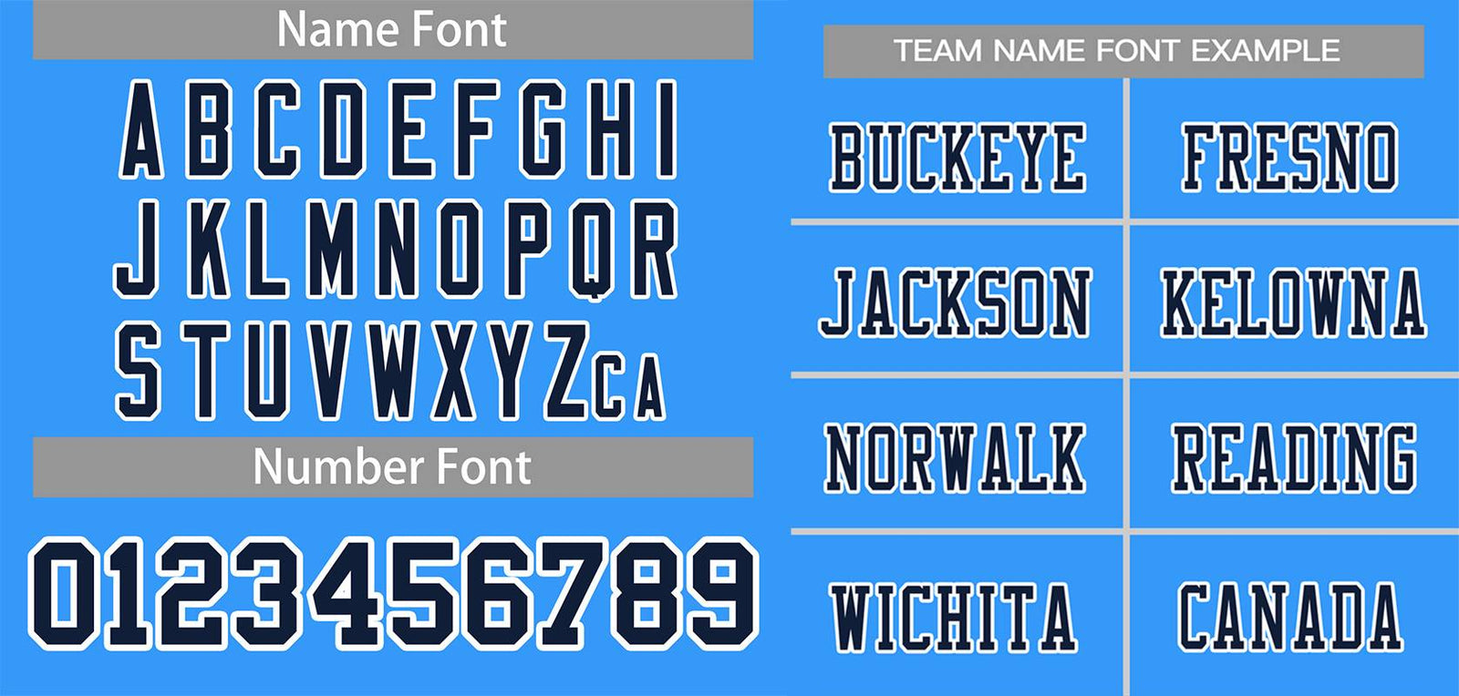 Custom Powder Blue Navy-White Classic Style Mesh Authentic Football Jersey