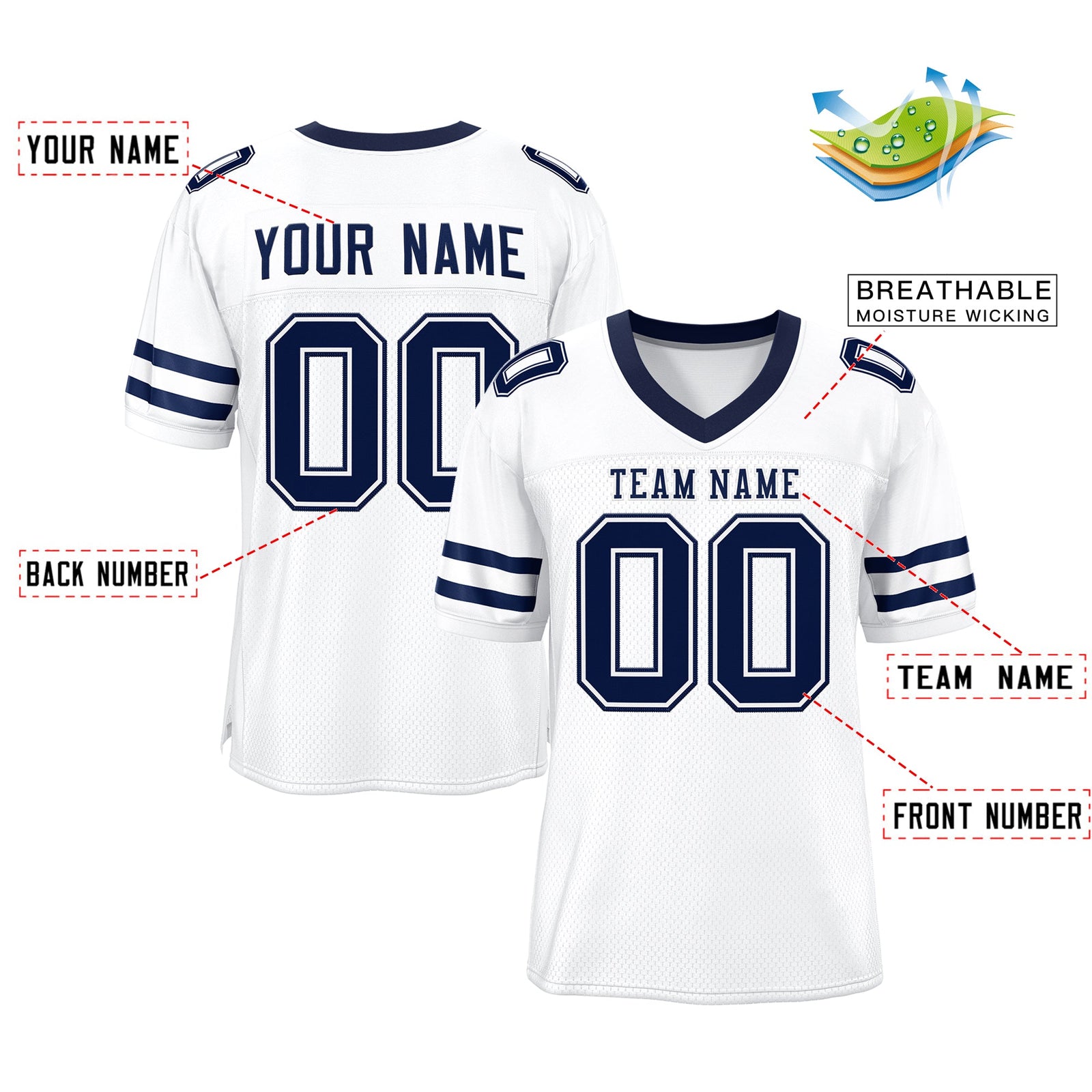 Custom White Navy Classic Style Mesh Authentic Football Jersey