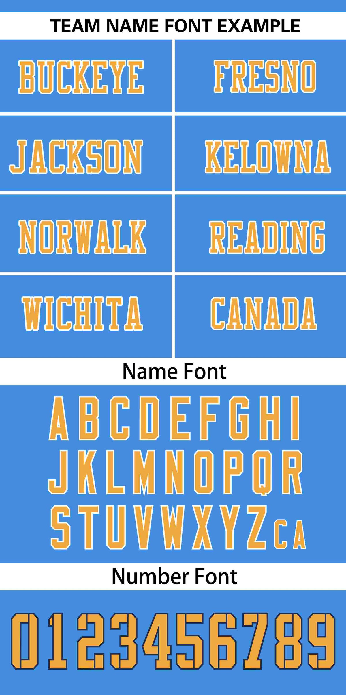 Custom Powder Blue Yellow-Black Classic Style Mesh Authentic Football Jersey