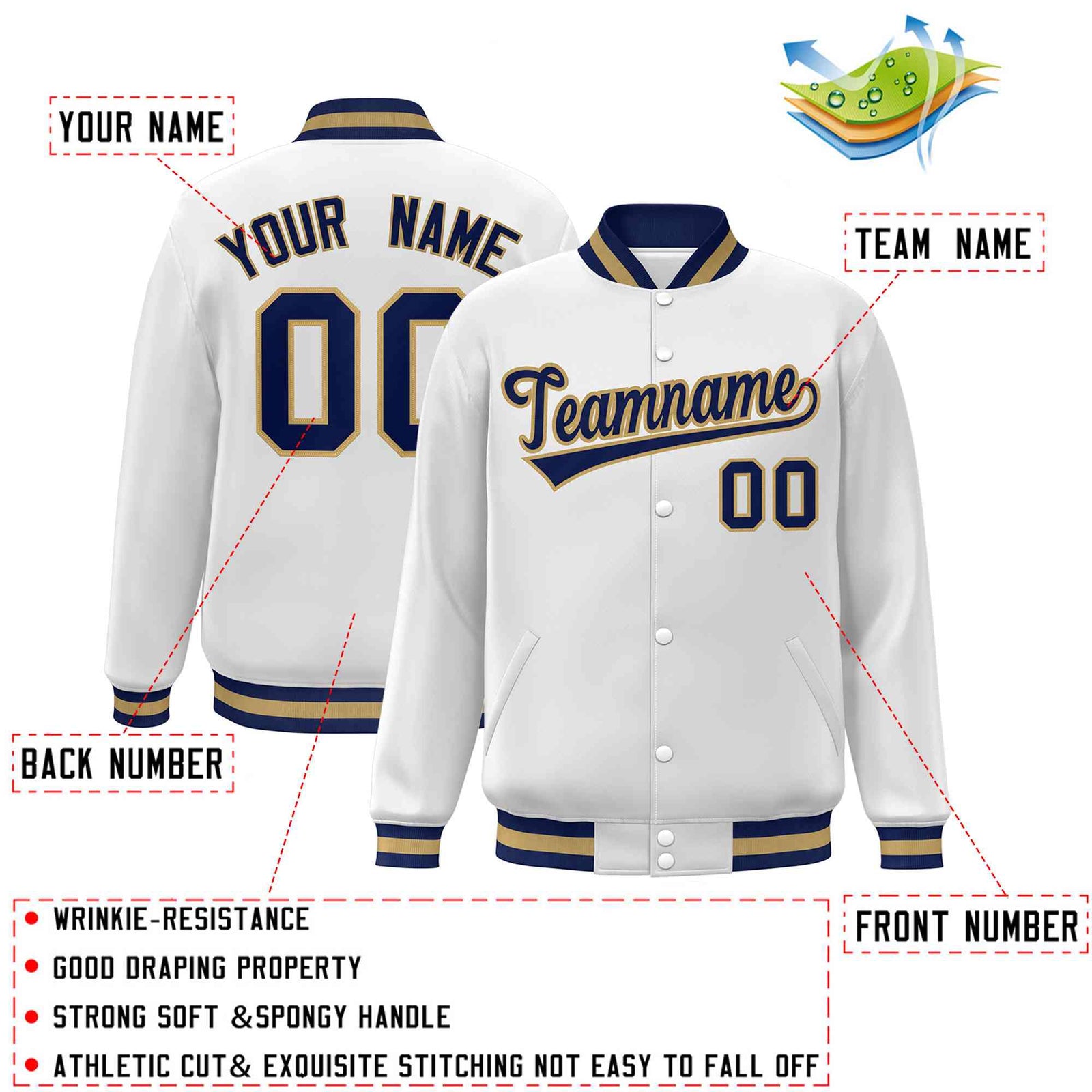Custom White Navy-Old Gold Classic Style Varsity Full-Snap Letterman Jacket