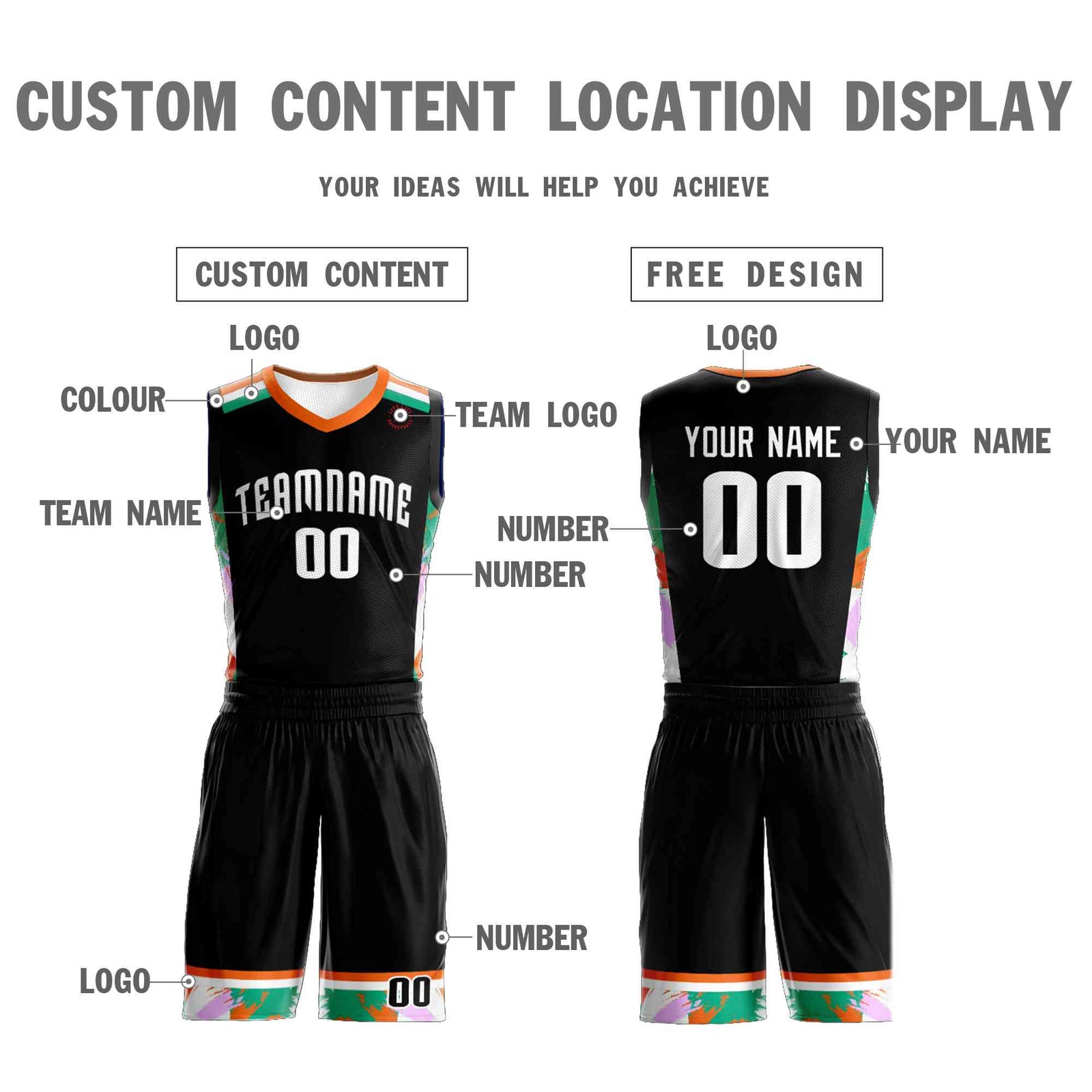 Custom Black White Graffiti Pattern Sets Basketball Jersey