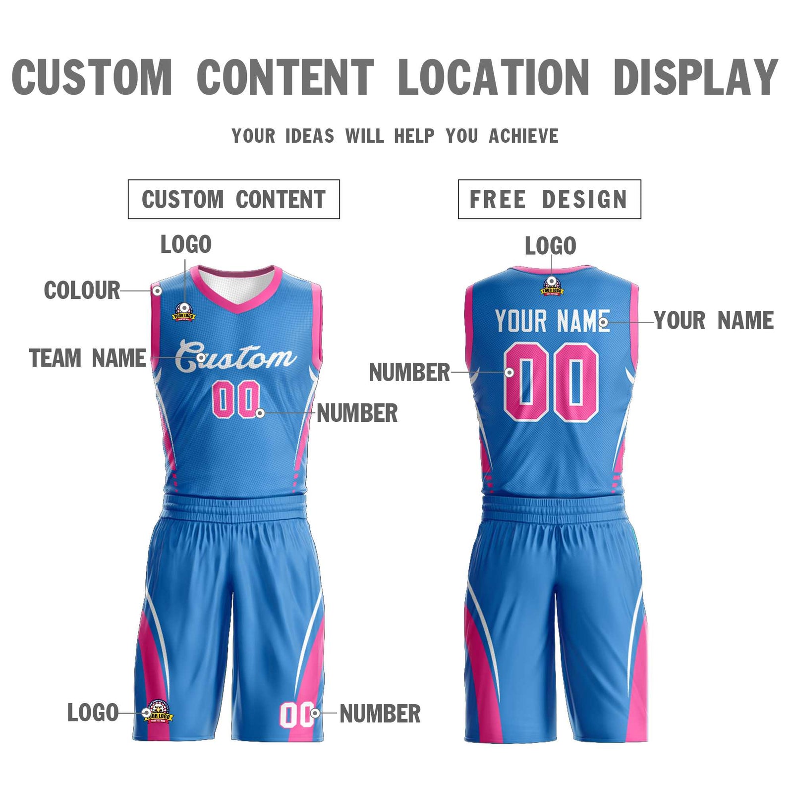 Custom Powder Blue White Classic Sets Mesh Basketball Jersey