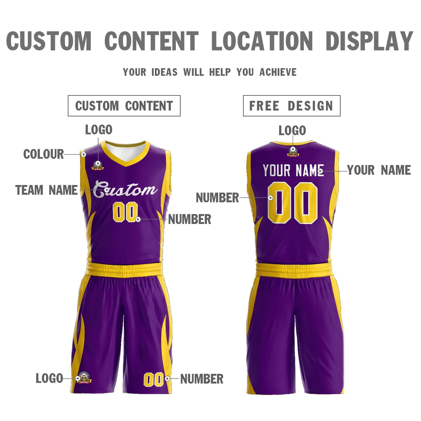Custom Purple White Classic Sets Mesh Basketball Jersey