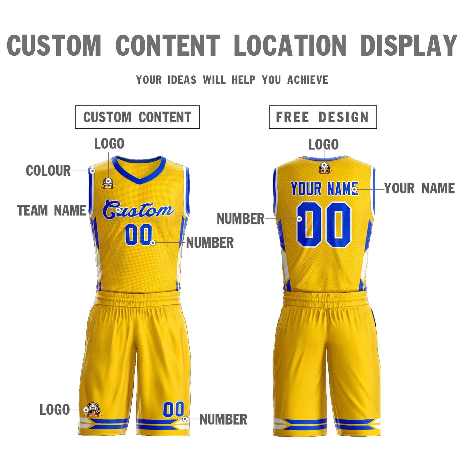Custom Gold Blue Classic Sets Mesh Basketball Jersey