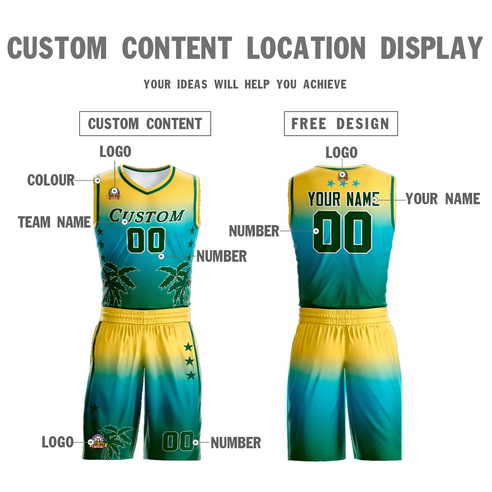 Custom Yellow Blue-Aqua Gradient Fashion Coconut Palm Pattern Sports Uniform Basketball Jersey