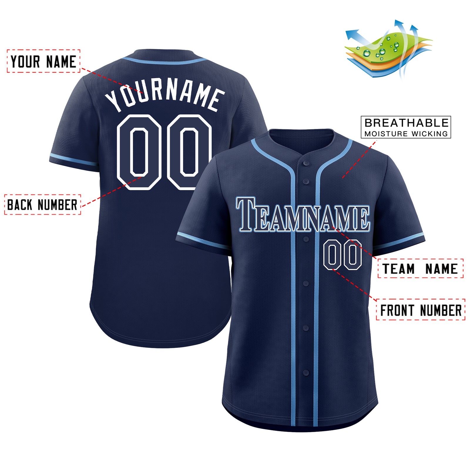 Custom Navy Navy-Powder Blue Classic Style Authentic Baseball Jersey