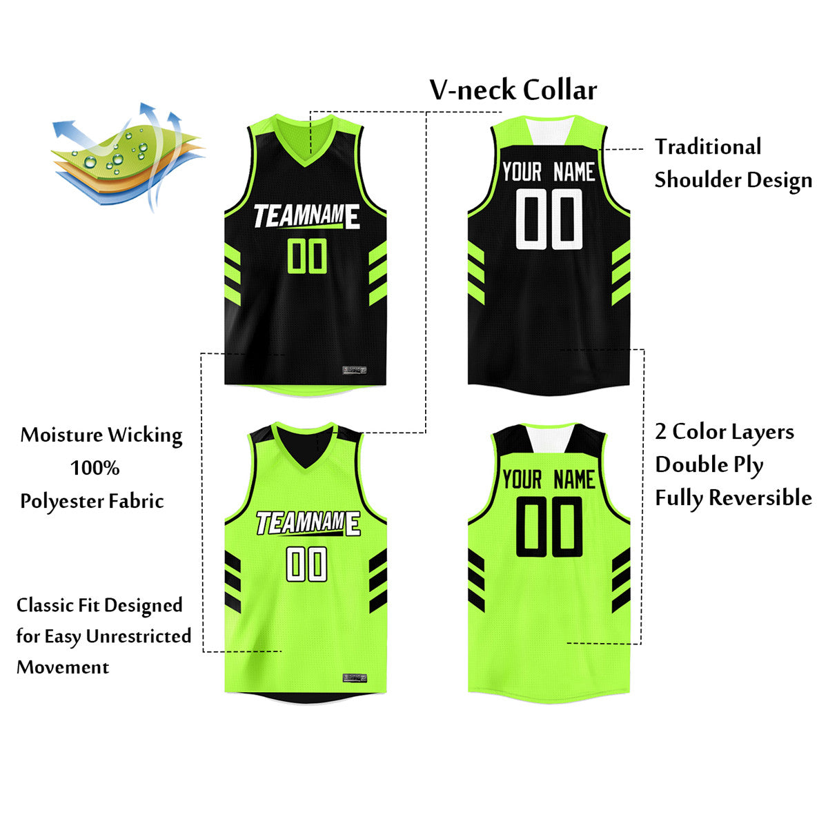 Custom Neon Green Black Double Side Tops Basketball Jersey