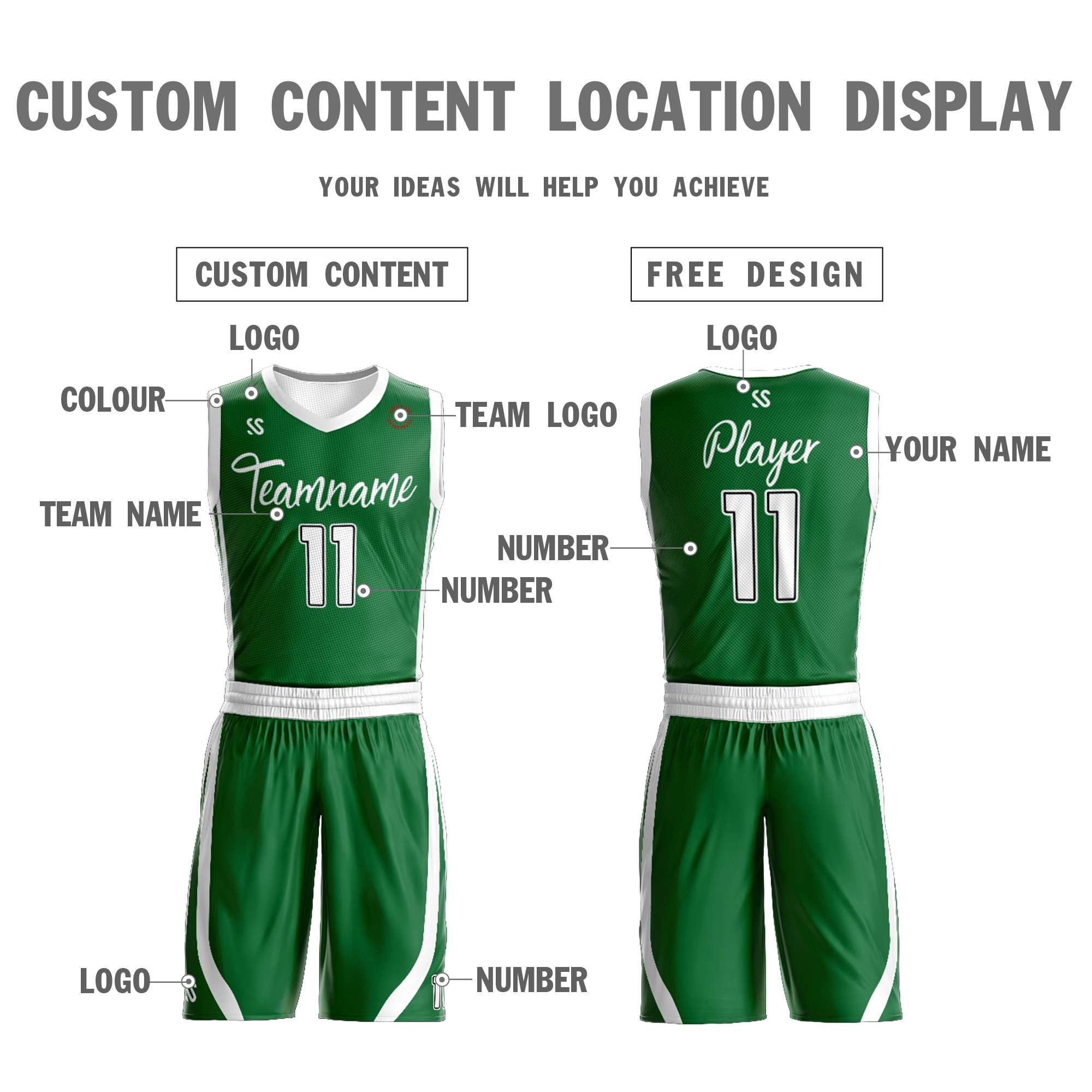 Custom Green White Double Side Sets Design Sportswear Basketball Jersey